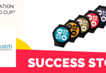 WANDERWATCH – A Startup is like a ride on a rollercoaster!