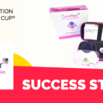 CareWear® Wearable Therapeutics – Stick, Click and Go! CareWear(r) Wearable Therapeutics_IoT/WT Innovation World Cup