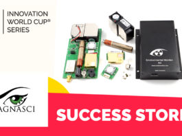MagnaSCI with uRADMonitor: IoT for Smart Environmental Monitoring MagnaSCI uRADMonitor Innovation World Cup